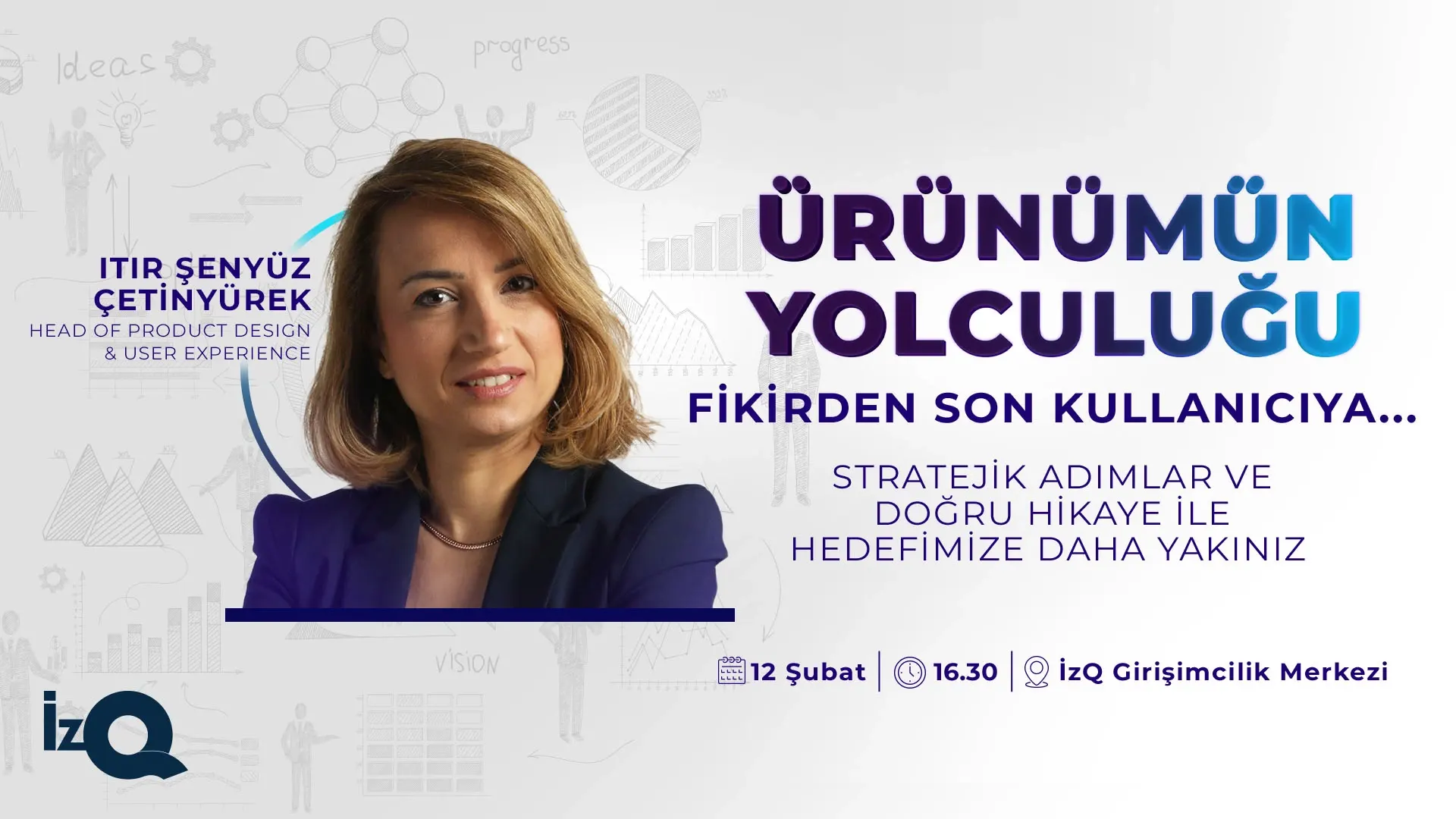 izq-tasarim-organizasyonu